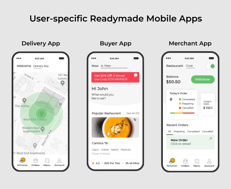 Readymade mobile app